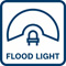 Picto_Bosch_FloodLight.jpg